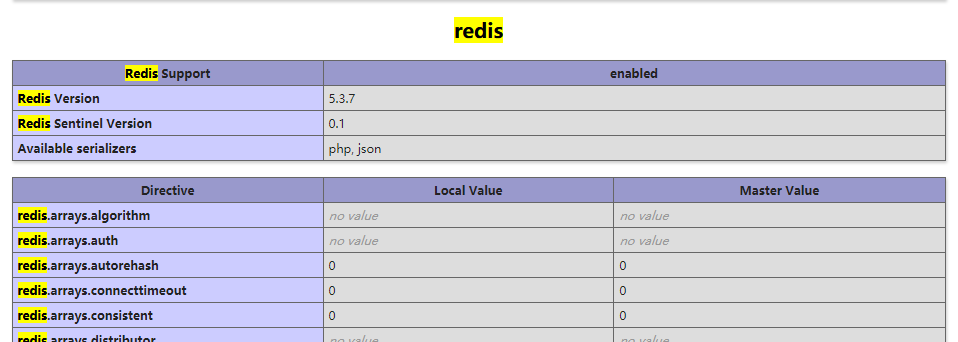 Centos LNMP一键安装包安装Redis PHP扩展